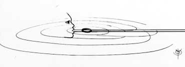 le PHi invention de Michel-Laurent DIOPTAZ